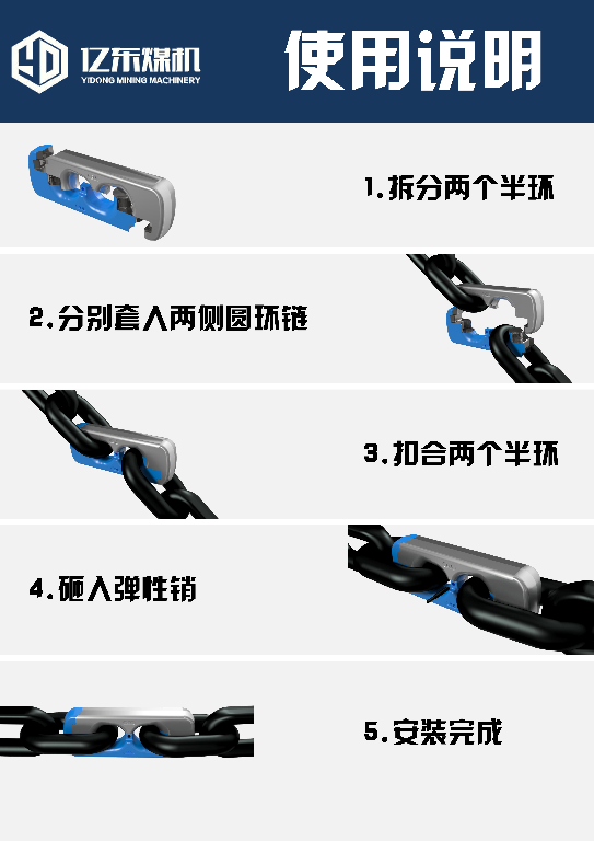 S系列接鏈環安裝使用說明 S系列接鏈環安裝使用說明